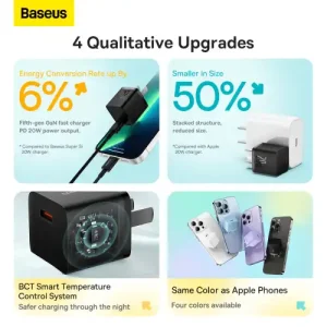 Baseus GaN5 20W Fast Charger Price in Bangladesh