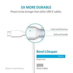 Anker Powerline Fast Cable Price in Bangladesh