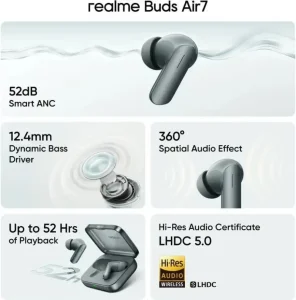 realme Buds Air7 TWS Earbuds