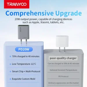 Tranyoo T-EU7L 20W PD Charger
