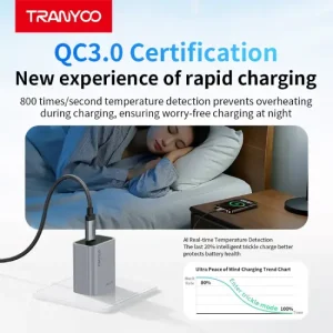 Tranyoo T-EU7L 20W PD Charger