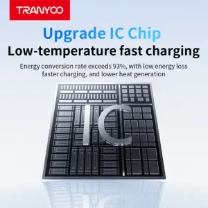 Tranyoo T-EU7L 20W PD Charger