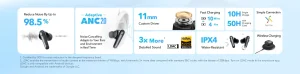Soundcore Liberty 4 NC True-Wireless Earbuds
