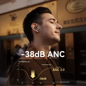JOYROOM JR-FN3 ANC True Wireless Earbuds