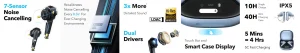 Soundcore Liberty 4 Pro ANC Earbuds