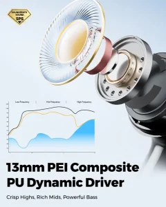 SoundPEATS Q3 Pro 38dB ANC Earbuds