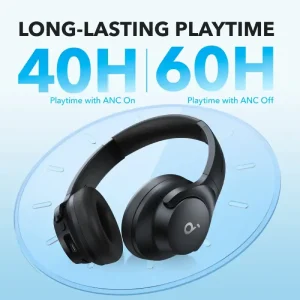 soundcore Q20i Hybrid ANC Headphones