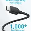 Anker A8742H11 HDMI 2.1 Cable